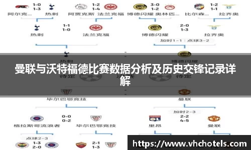 曼联与沃特福德比赛数据分析及历史交锋记录详解