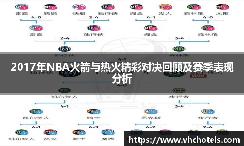 2017年NBA火箭与热火精彩对决回顾及赛季表现分析