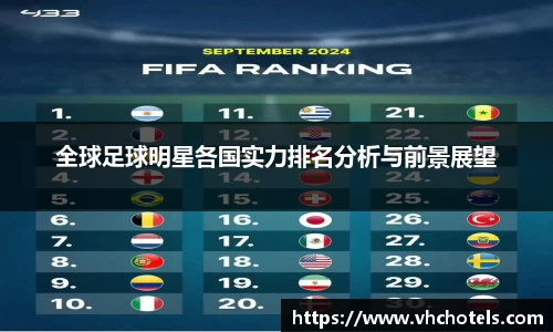 全球足球明星各国实力排名分析与前景展望